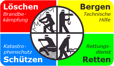 Retten - Löschen - Bergen - Schützen